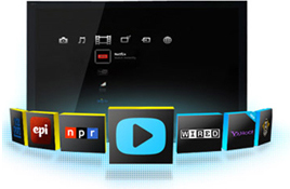 Televisores Sony 3D