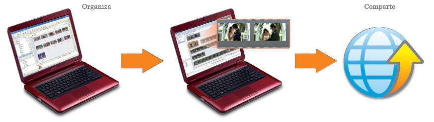 PMB (Picture Motion Browser)