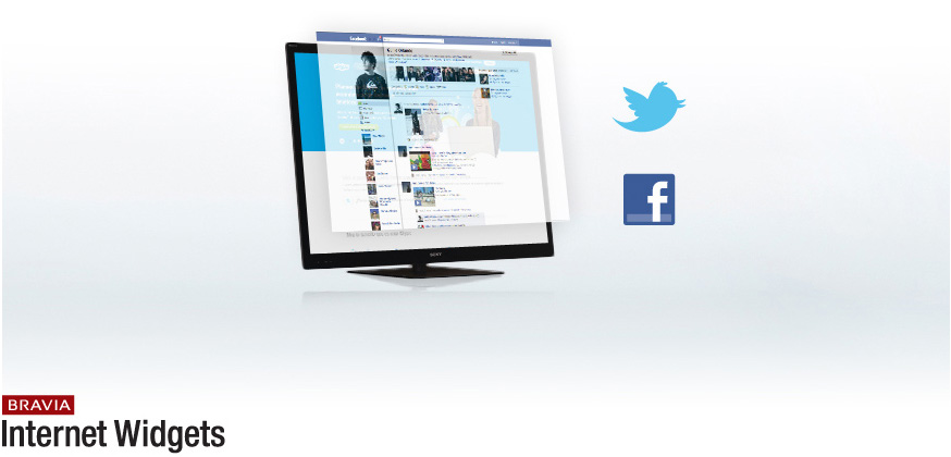 Internet Widgets