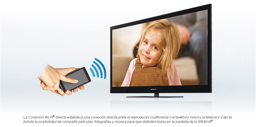 Wi-Fi Direct