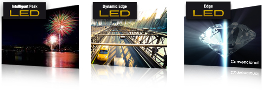 Televisores LED BRAVIA®