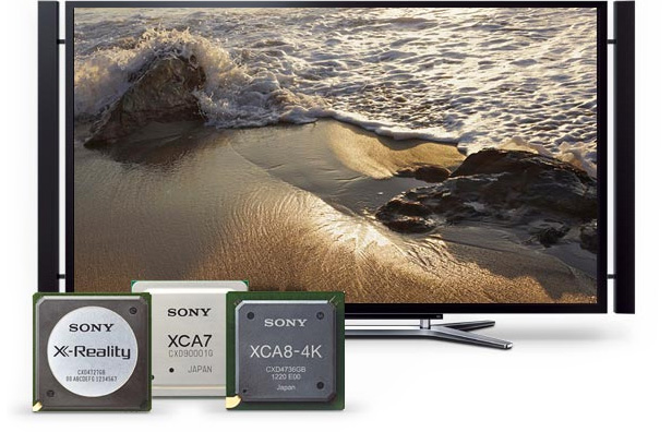 Todo se ve mejor en 4K