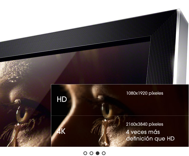 Sony 4K